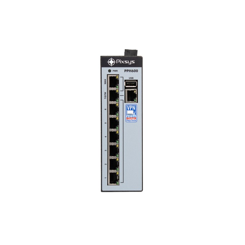 PPH600-61A PIXSYS PORTAL GATEWAY